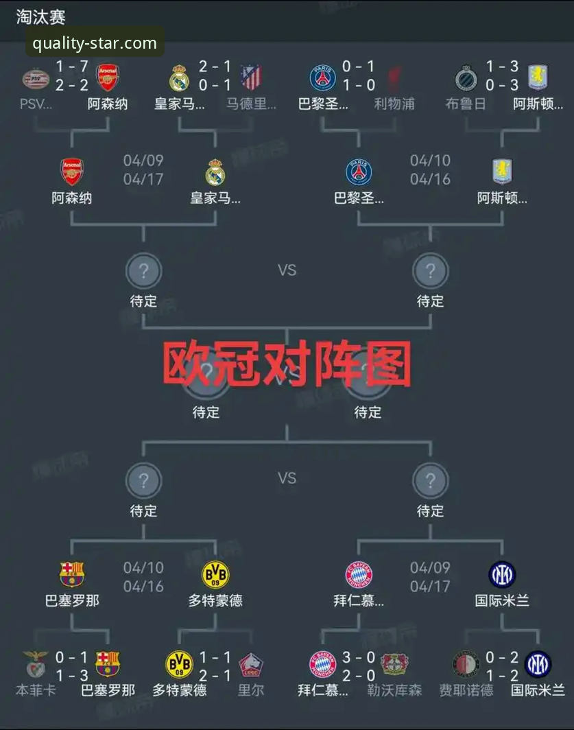 亚星7T3K对比评测 欧冠资格争夺战实用指南:西甲第五个名额的数学概率与赛程解析